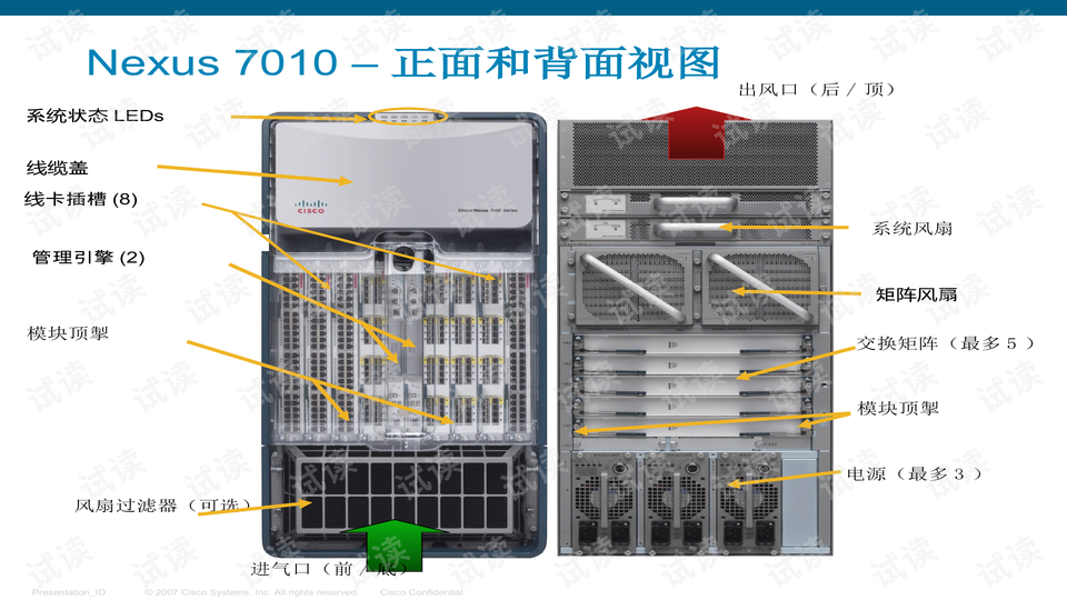 交換機(jī)風(fēng)扇拆掉有影響嗎?