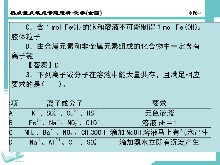 硅專業(yè)是學(xué)什么