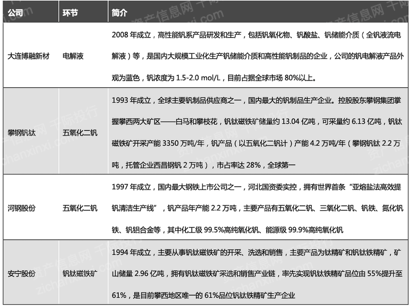 釩電池隔膜材料,釩電池隔膜材料的高效設(shè)計(jì)策略，紙版設(shè)計(jì)的新視角,實(shí)踐解析說(shuō)明_桌面款87.88.38