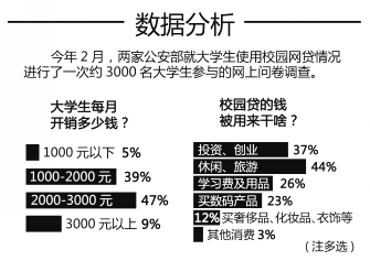 人流醫(yī)院多少錢一天