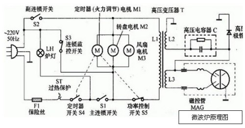 煤氣發(fā)生爐的工作原理與操作規(guī)程,煤氣發(fā)生爐工作原理與操作規(guī)程詳解，深入數(shù)據(jù)執(zhí)行計劃（精英版）,適用計劃解析_奏版24.99.12