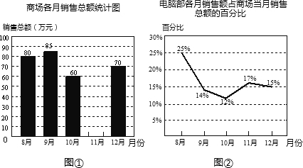 簡(jiǎn)述氣焊氣割的工作原理