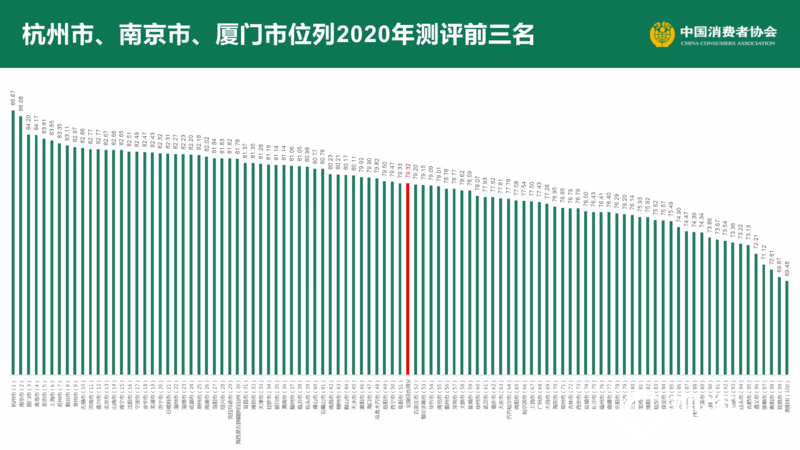 一碼一肖100%中用戶評價,一碼一肖與Premium環(huán)境適應性策略，用戶評價與實際應用探討,高效分析說明_珂羅版48.15.27