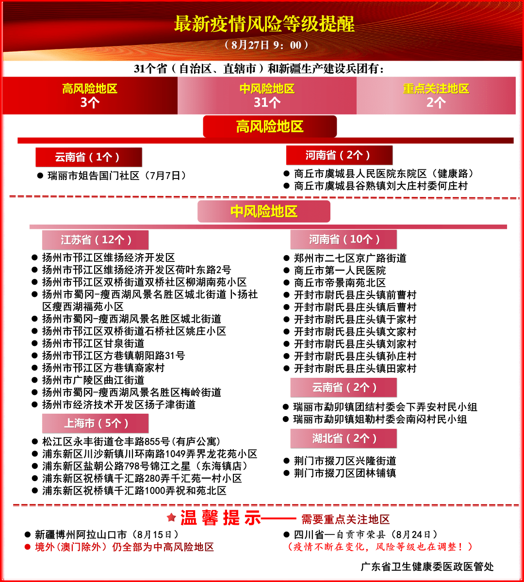 新澳精準資料免費提供風(fēng)險提示,新澳精準資料免費提供風(fēng)險提示與深層設(shè)計數(shù)據(jù)策略的探索之旅 —— VIP51.60.28的獨特視角,深度解答解釋定義_X77.53.47