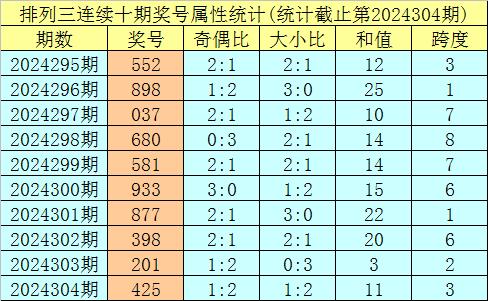 澳門一碼一碼100準(zhǔn)確