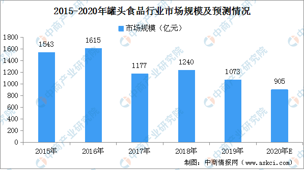 2025年新澳門免費(fèi)資料,邁向數(shù)據(jù)分析新時(shí)代，澳門在2025年的全面數(shù)字化轉(zhuǎn)型探索——以MT75.55.14為核心,確保成語(yǔ)解析_nShop34.84.35