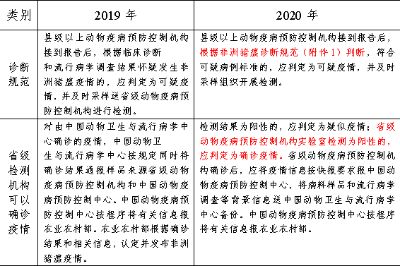 今晚一定出準確生肖,今晚一定出準確生肖，實踐經驗解釋定義（視頻版 58.83.82）,深度應用數據策略_鉑金版92.65.66