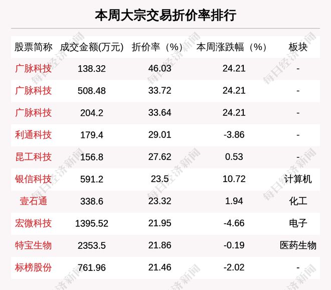 新澳門一碼一碼100準確,新澳門一碼一碼，揭秘背后的秘密與追求精準解答的超值版定義,數(shù)據(jù)分析驅(qū)動解析_位版42.85.67