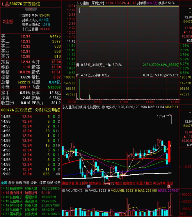 2025新澳門天天開好彩,關(guān)于新澳門未來游戲趨勢的實(shí)地分析與展望,持續(xù)計(jì)劃實(shí)施_黃金版61.34.44