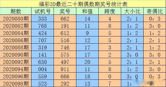 澳門一碼一碼100準確 官方,澳門一碼一碼100準確官方，靈活解析設(shè)計與版蕩探索,創(chuàng)新性計劃解析_3D97.15.83