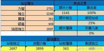 風(fēng)暴之眼,風(fēng)暴之眼下的實(shí)地?cái)?shù)據(jù)分析計(jì)劃，版筑探索之旅,結(jié)構(gòu)化推進(jìn)評(píng)估_Tablet74.25.88