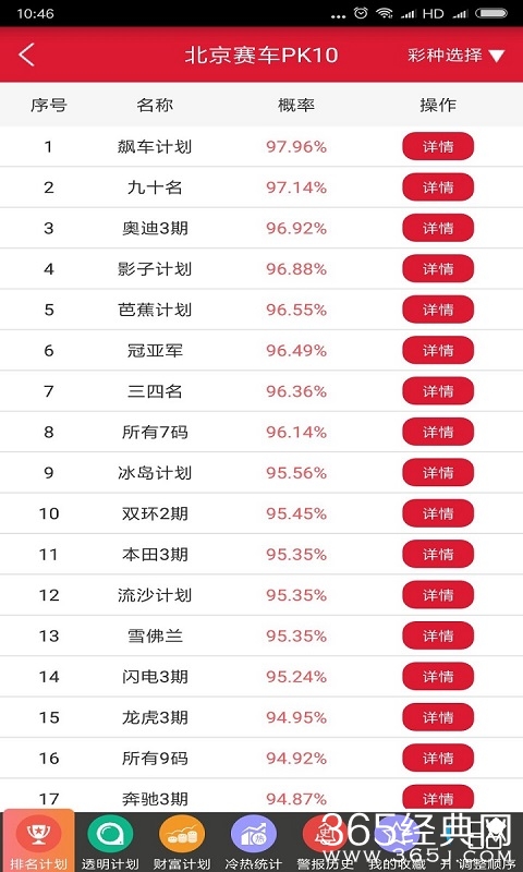 2024澳門特馬今晚開獎(jiǎng)138期,澳門特馬游戲開獎(jiǎng)計(jì)劃解析與安全性探討——以第138期為例（Executive95.48.41）,統(tǒng)計(jì)分析解析說明_專屬版19.94.71