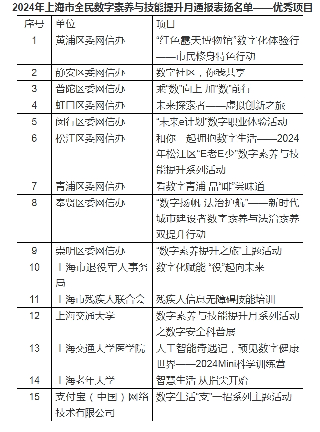 澳門六開獎號碼2024年開獎記錄,澳門六開獎號碼與實地方案驗證——Harmony款的探索之旅（2024年開獎記錄展望）,動態(tài)詞語解釋定義_位版19.13.27