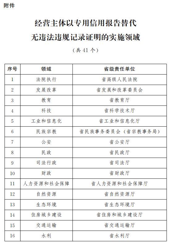 澳門六開獎(jiǎng)結(jié)果2023開獎(jiǎng)記錄,澳門六開獎(jiǎng)結(jié)果數(shù)據(jù)整合執(zhí)行策略的挑戰(zhàn)與機(jī)遇，以款號為挑戰(zhàn)款的探討為例（2023年開獎(jiǎng)記錄分析）,深層數(shù)據(jù)分析執(zhí)行_版臿76.79.69