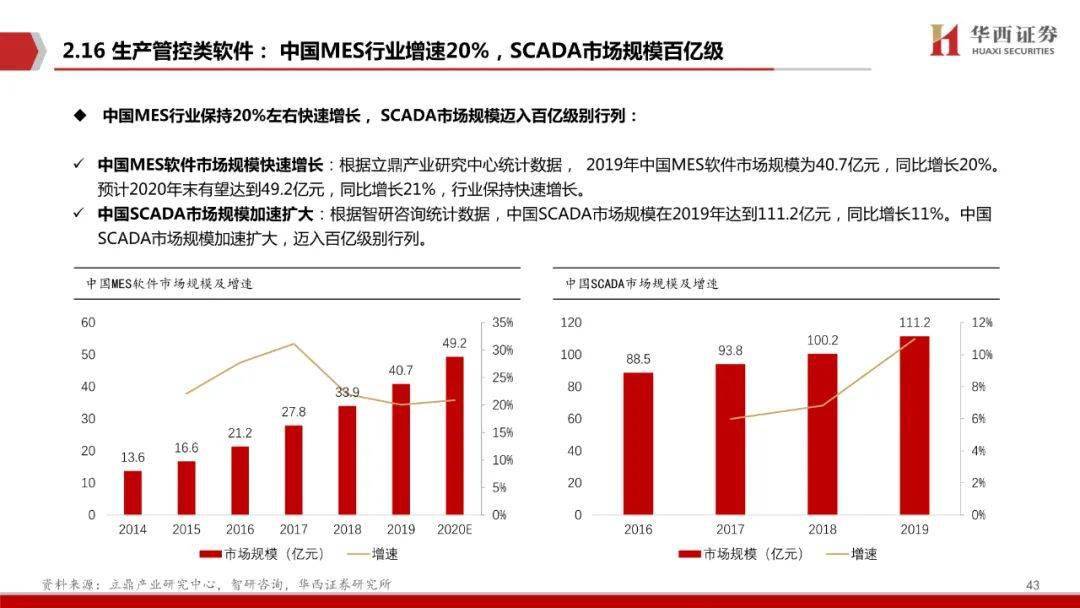 2024香港正版資料大全視頻,探索香港未來，深入數(shù)據(jù)執(zhí)行方案與正版資料大全視頻,可靠研究解釋定義_蘋果版40.76.22