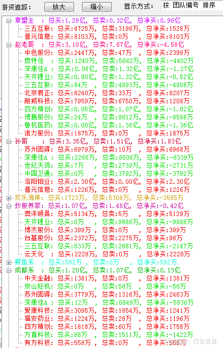 今晚一定出準確生肖,今晚一定出準確生肖預測，靈活操作方案與vShop的獨特視角,可靠執(zhí)行計劃_鏤版96.23.66