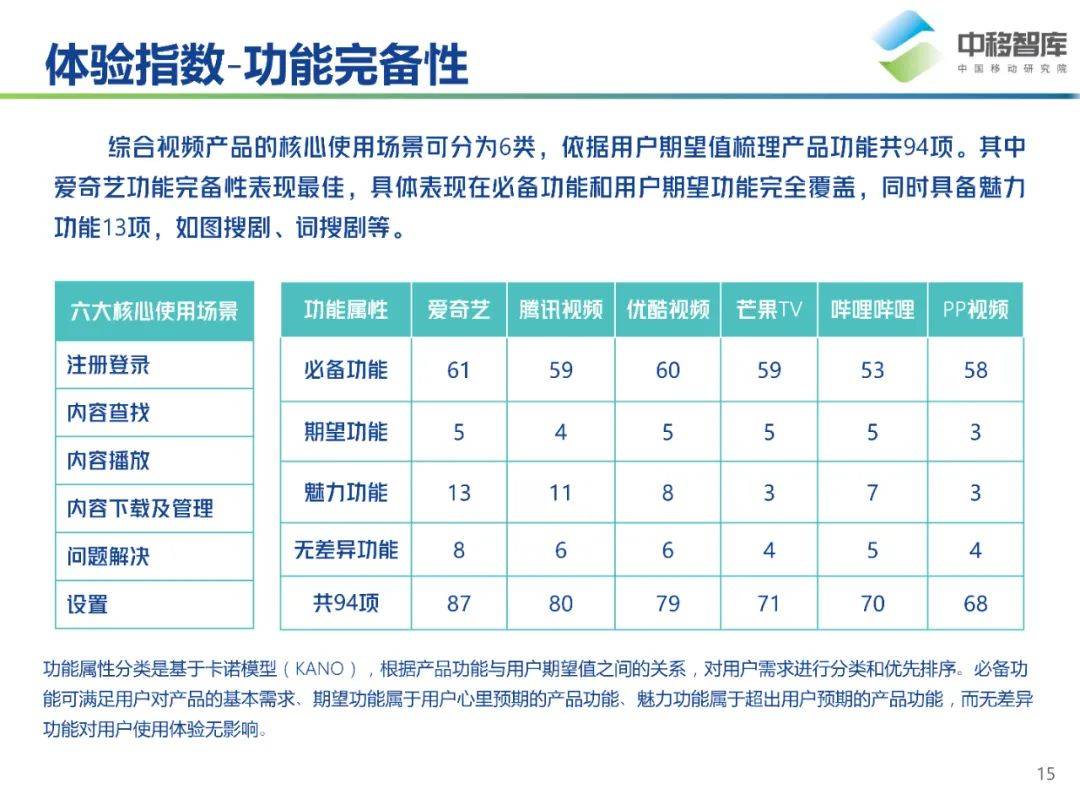 新澳門一碼一碼100準(zhǔn)確,新澳門一碼一碼的綜合研究，定義與解析,適用設(shè)計(jì)解析_ChromeOS90.71.84