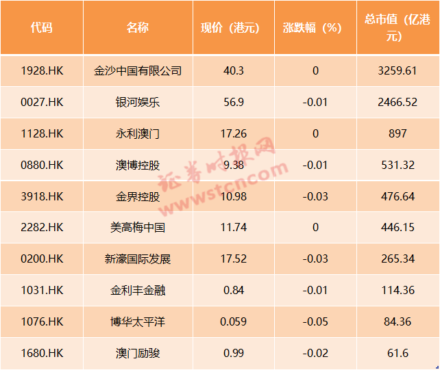 2024澳門天天開好彩大全2023,澳門未來展望，2024年天天開好彩的多元解讀與詮釋,深入解析數(shù)據(jù)應(yīng)用_優(yōu)選版49.69.50