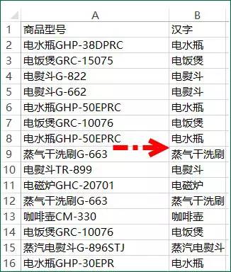 新澳天天開獎資料大全三中三,新澳天天開獎資料大全與快捷解決方案，探索、創(chuàng)新與合規(guī)性,深入解析數(shù)據(jù)應(yīng)用_iPhone13.79.55