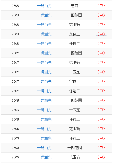 澳門一碼一碼100準(zhǔn)確 官方,澳門一碼一碼100準(zhǔn)確官方，創(chuàng)新性執(zhí)行計劃的探索與實踐 P版23.40.12,最新動態(tài)方案_續(xù)版87.71.36