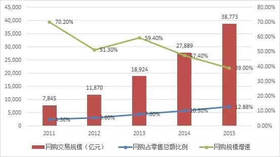 澳彩資料免費(fèi)大全,澳彩資料免費(fèi)大全，探索未來趨勢(shì)的UHD版解析,快速設(shè)計(jì)響應(yīng)解析_詩版71.23.23