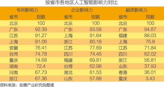 100%最準(zhǔn)的一肖,揭秘未來生肖走向，全面計劃解析與精準(zhǔn)預(yù)測,安全性策略評估_小版74.35.85