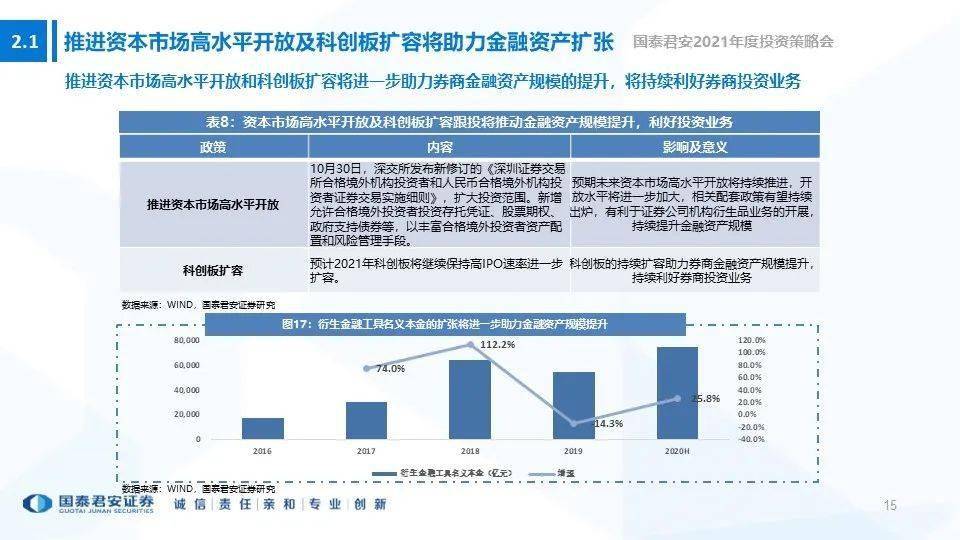 2025年天天開好彩資料,系統(tǒng)化策略進(jìn)階，探討未來的成功藍(lán)圖與策略進(jìn)階款（27.18.99）,互動(dòng)性執(zhí)行策略評(píng)估_停版63.54.11