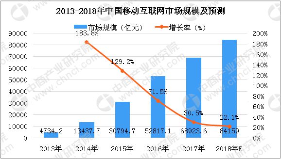 心事涙中流 第67頁