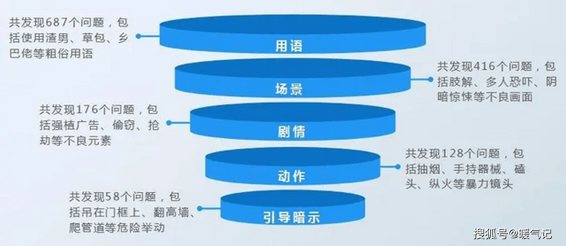 曾道道人資料免費(fèi)大全,曾道道人資料免費(fèi)大全與深層執(zhí)行數(shù)據(jù)策略DX版，探索與實(shí)踐,數(shù)據(jù)導(dǎo)向計(jì)劃解析_版授14.87.31