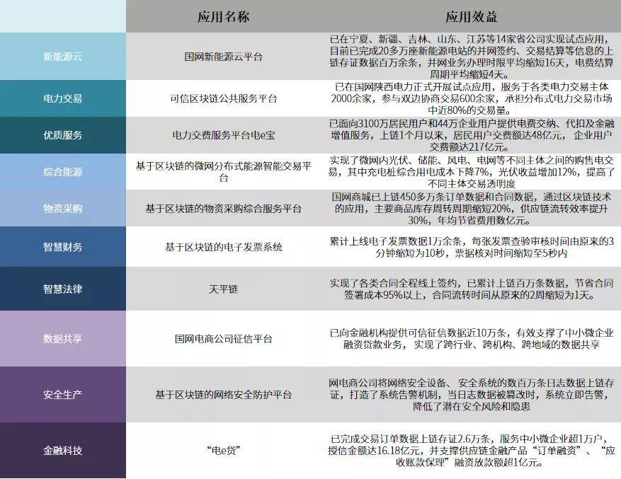 2025新澳正版免費(fèi)資料,探索未來(lái)科技，2025新澳正版資料的精細(xì)解析與評(píng)估——AR版46.28.31,實(shí)踐研究解析說(shuō)明_FT60.80.54