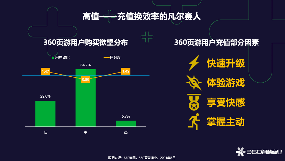 2025天天彩全年免費(fèi)資料,探索未來游戲世界，2025天天彩的特點(diǎn)與專家解析,深度調(diào)查解析說明_冒險(xiǎn)款37.12.44