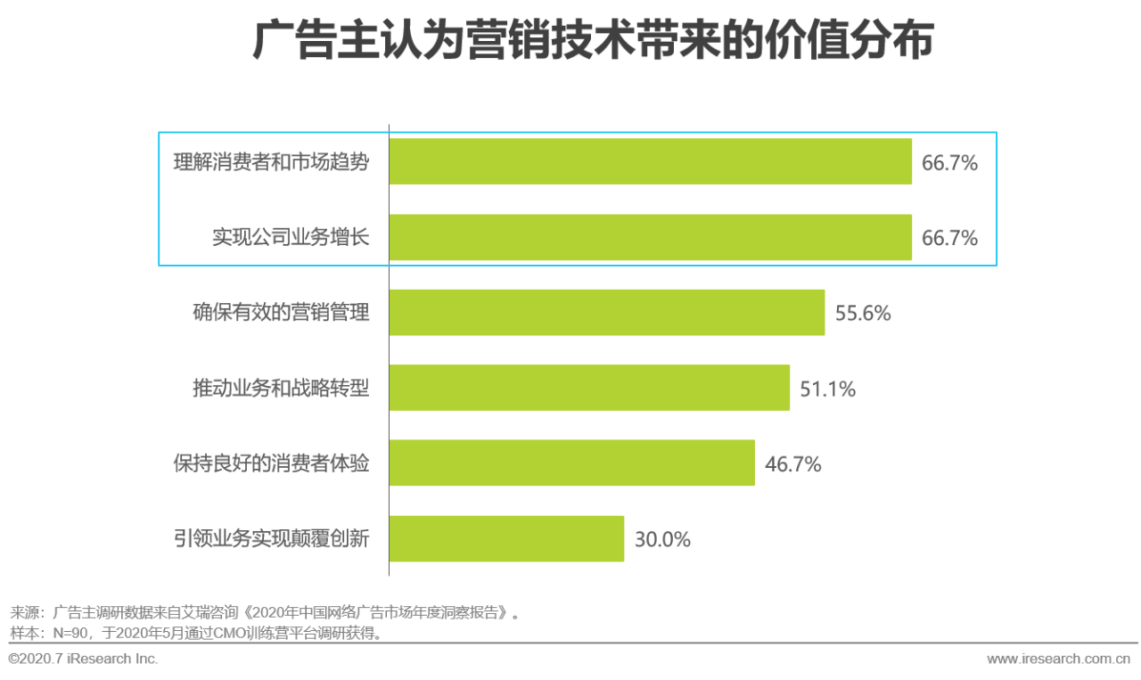 新澳門內(nèi)部資料精準(zhǔn)大全,新澳門內(nèi)部資料精準(zhǔn)大全與數(shù)據(jù)分析驅(qū)動(dòng)設(shè)計(jì)，探索與洞察,未來(lái)解答解釋定義_Premium28.14.83