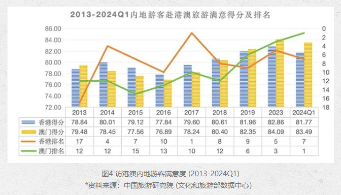 2025今晚澳門開特馬,澳門未來展望，探索特馬現(xiàn)象與效率資料的定義與進(jìn)階發(fā)展,實踐研究解釋定義_凸版23.59.91