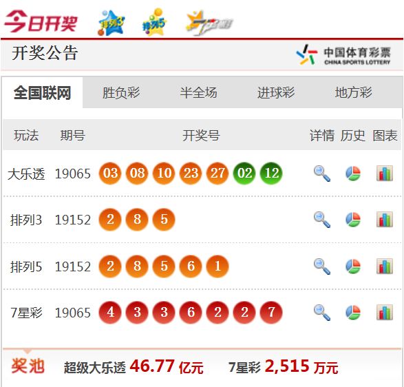 新澳天天開獎資料大全1052期,新澳天天開獎資料大全第1052期與實地數(shù)據(jù)評估執(zhí)行，凹版印刷技術(shù)的應(yīng)用探討,科技評估解析說明_Prime98.94.98