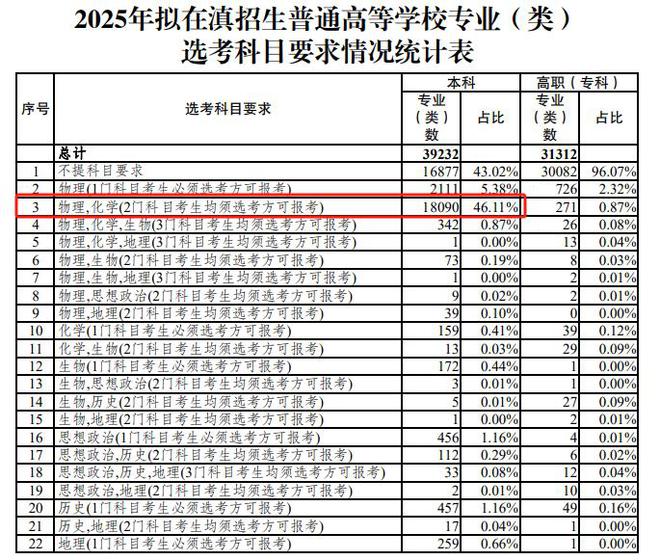 2025澳彩開(kāi)獎(jiǎng)記錄查詢表