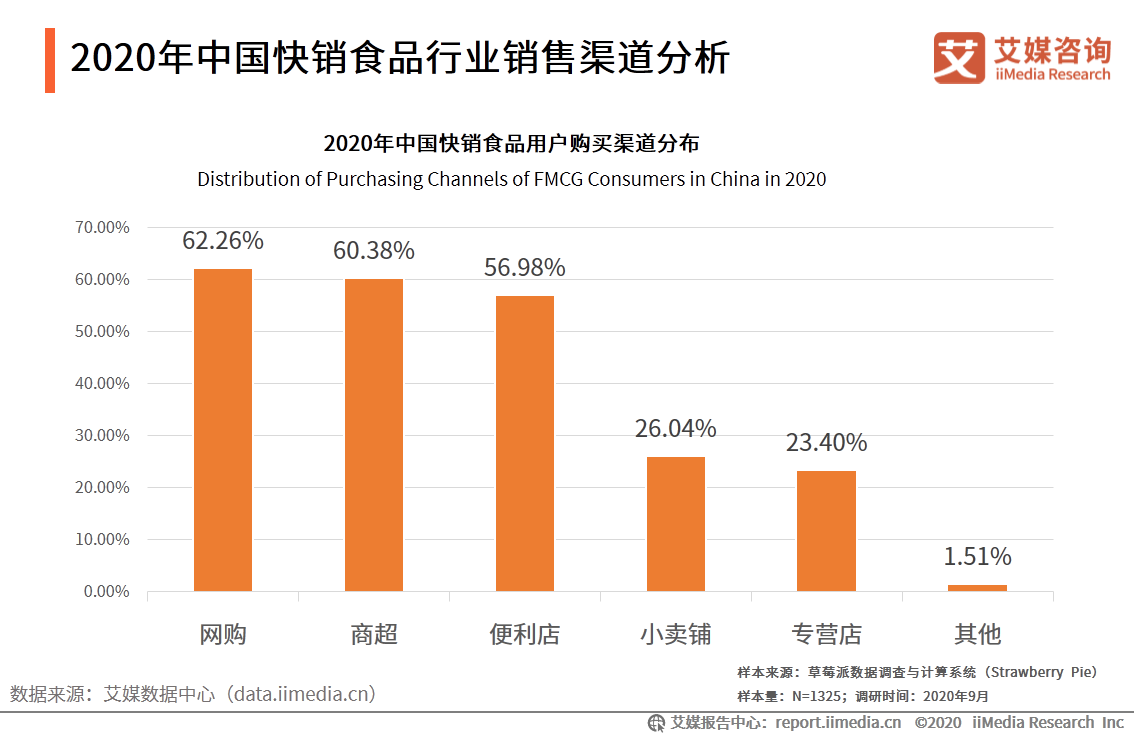 澳彩大數(shù)據(jù)分析軟件,澳彩大數(shù)據(jù)分析軟件與可持續(xù)發(fā)展的實(shí)施探索,深入數(shù)據(jù)執(zhí)行應(yīng)用_限量版49.61.53