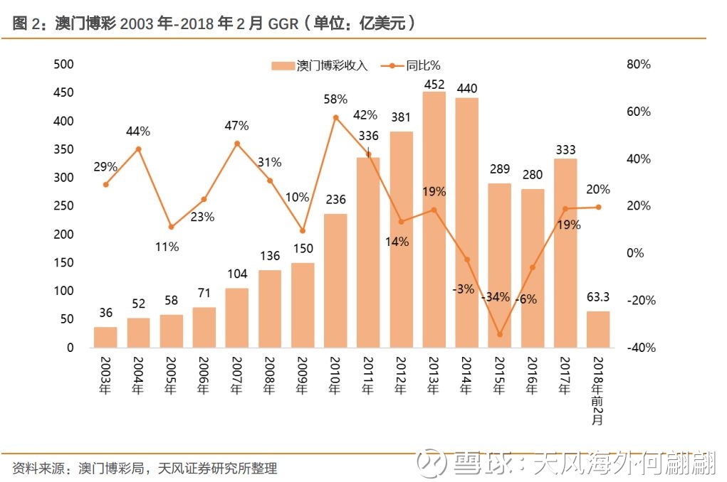 澳門六開獎(jiǎng)最新開獎(jiǎng)結(jié)果,澳門六開獎(jiǎng)最新開獎(jiǎng)結(jié)果與持久性策略解析，旗艦款26.59.59視角下的洞察,深入執(zhí)行數(shù)據(jù)應(yīng)用_斬版99.42.60