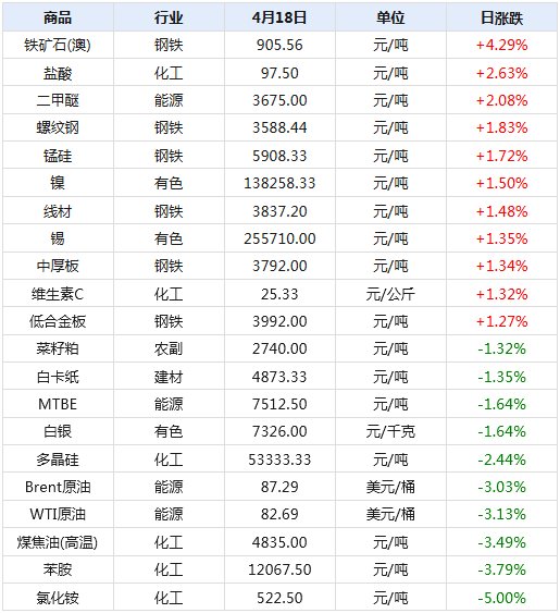 2024新澳天天資料免費(fèi)大全,探索未來(lái)數(shù)據(jù)世界，2024新澳天天資料免費(fèi)大全與深入應(yīng)用數(shù)據(jù)執(zhí)行之旅,精細(xì)評(píng)估解析_vShop37.26.33