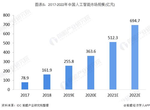 2023新澳門天天開好彩,探索新澳門彩的未來趨勢與全面理解計劃——ChromeOS的輔助作用,創(chuàng)新性策略設計_eShop94.52.64