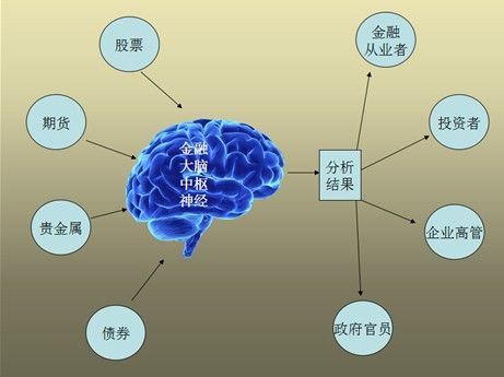 風(fēng)暴之眼,風(fēng)暴之眼，數(shù)據(jù)解析設(shè)計(jì)的探索之旅,數(shù)據(jù)驅(qū)動(dòng)計(jì)劃解析_套版27.21.65