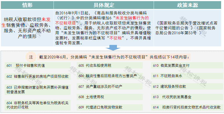 新澳門一碼一肖一特一中,新澳門一碼一肖一特一中，實(shí)踐性策略實(shí)施與錢包版的發(fā)展藍(lán)圖,廣泛方法評(píng)估說明_特供版84.15.56