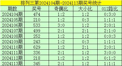 澳門一碼一肖100準(zhǔn)嗎,澳門一碼一肖預(yù)測的準(zhǔn)確性與重要性，一種理性的探索與說明,數(shù)據(jù)驅(qū)動分析解析_娛樂版60.27.93