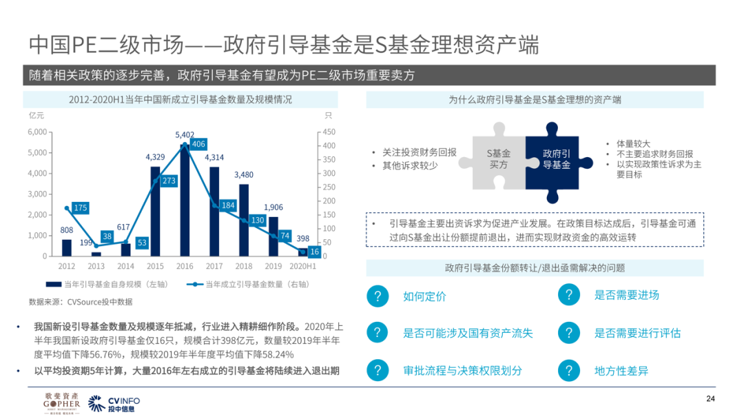 2024年澳門的資料