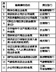 一碼一肖100%準(zhǔn)確資料,一碼一肖，揭秘準(zhǔn)確秘密與高效執(zhí)行方案的專業(yè)指南,數(shù)據(jù)驅(qū)動設(shè)計(jì)策略_云版84.84.47