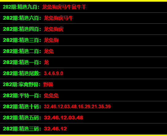 一碼一肖100準(zhǔn)確