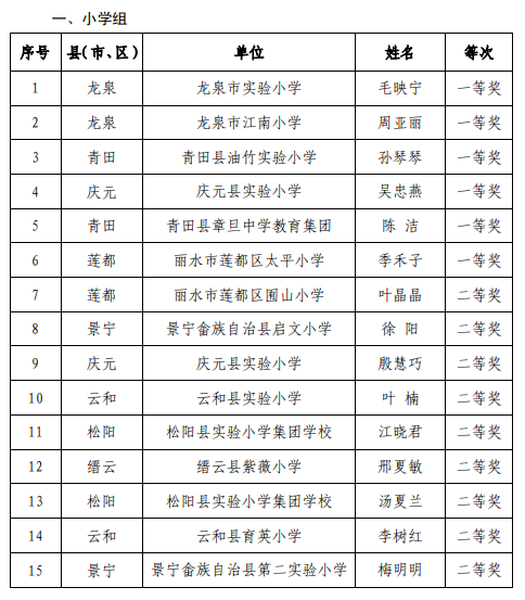 新澳門(mén)一碼一肖一特一中,新澳門(mén)一碼一肖一特一中綜合數(shù)據(jù)解釋及定義，探索與解讀DP44.94.62,精細(xì)化解讀說(shuō)明_Tizen39.69.33