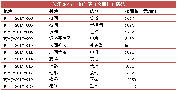 新澳門六開(kāi)獎(jiǎng)號(hào)碼記錄