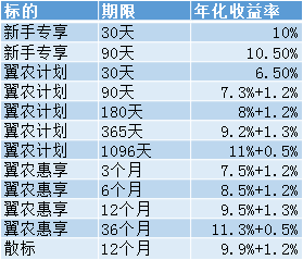 新奧門天天開獎(jiǎng)資料大全