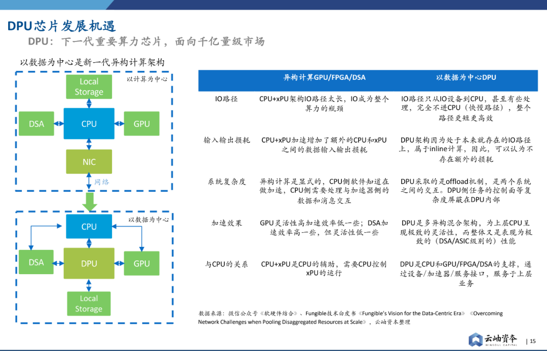 管家婆論壇