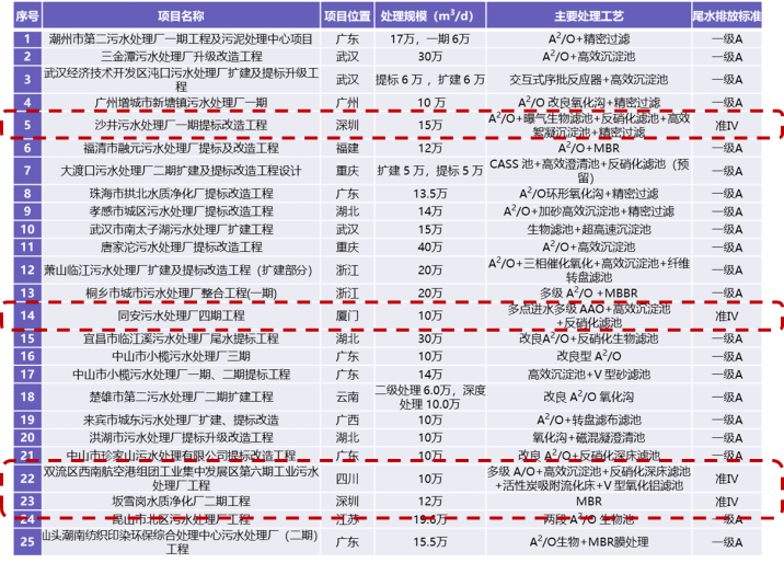 澳門最準(zhǔn)一碼100,澳門最準(zhǔn)一碼評估與標(biāo)準(zhǔn)程序研究，XE版的高效評估體系揭秘,實(shí)地分析數(shù)據(jù)設(shè)計(jì)_手版91.49.31